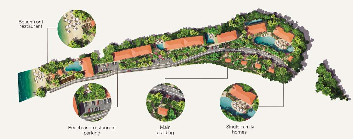 Masterplan example